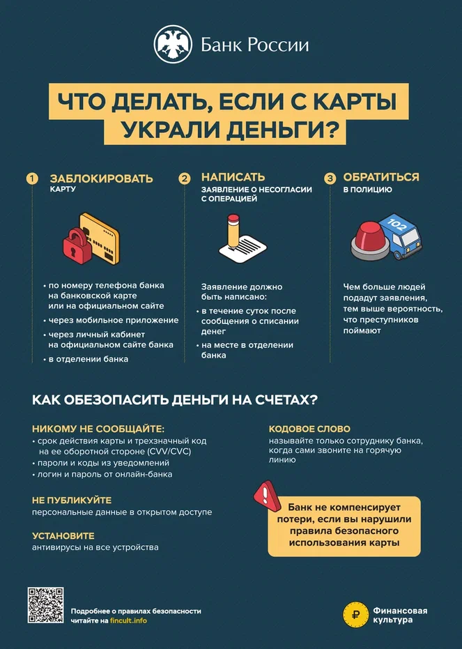 Что делать, если с карты украли деньги?
